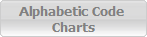 Alphabetic Code 
Charts